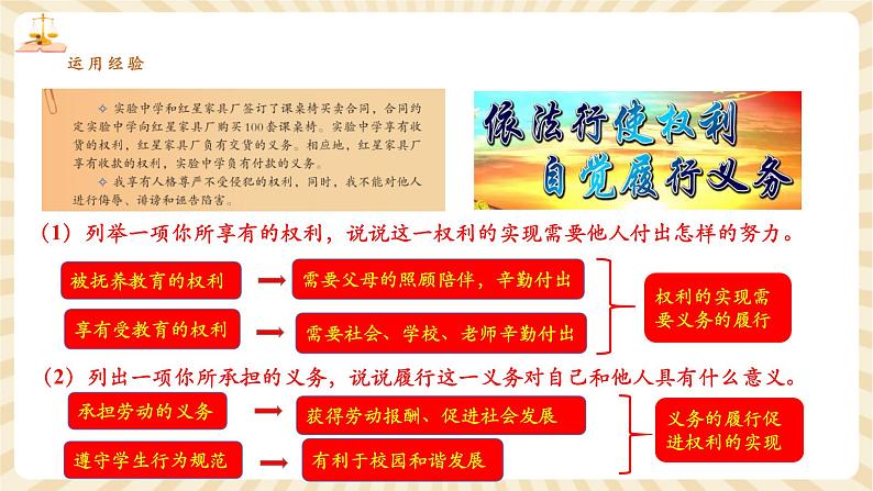 8.4.2《依法履行义务》第6页