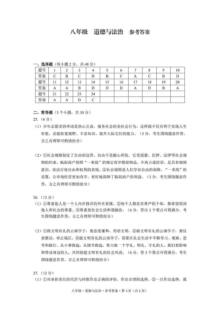 2024-2025学年上学期八年级期中考试道德与法治试题卷参考答案第1页