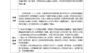 初中政治 (道德与法治)人教版（2024）七年级上册（2024）树立正确的人生目标教案设计