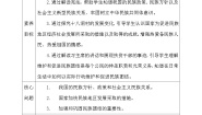初中政治 (道德与法治)人教版（2024）九年级上册促进民族团结教学设计及反思