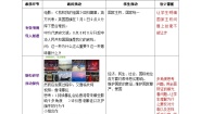 初中政治 (道德与法治)人教版（2024）九年级上册维护祖国统一教案