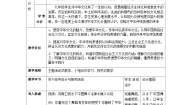 政治 (道德与法治)第三单元 文明与家园第五课 守望精神家园延续文化血脉教学设计
