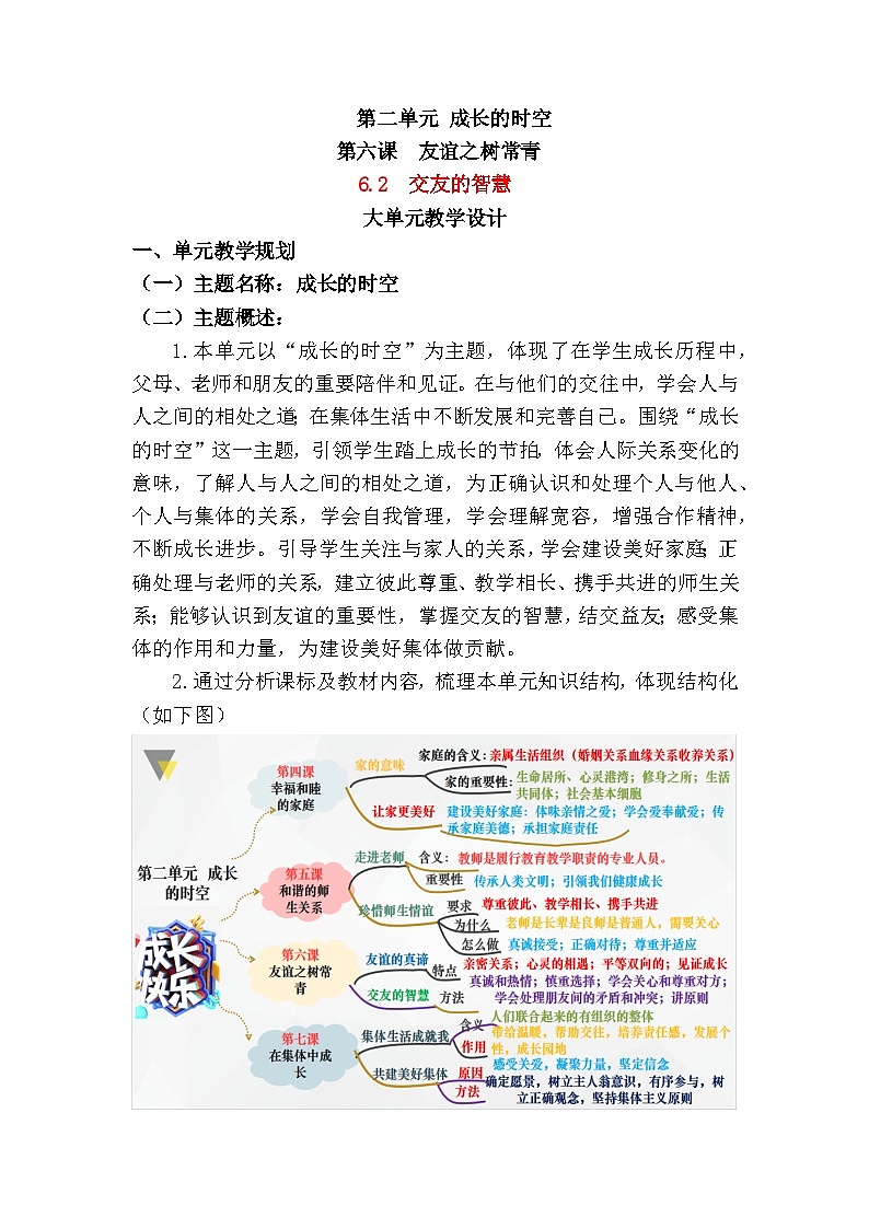 6.2交友的智慧 教案 2024-2025学年统编版道德与法治七年级上册第1页