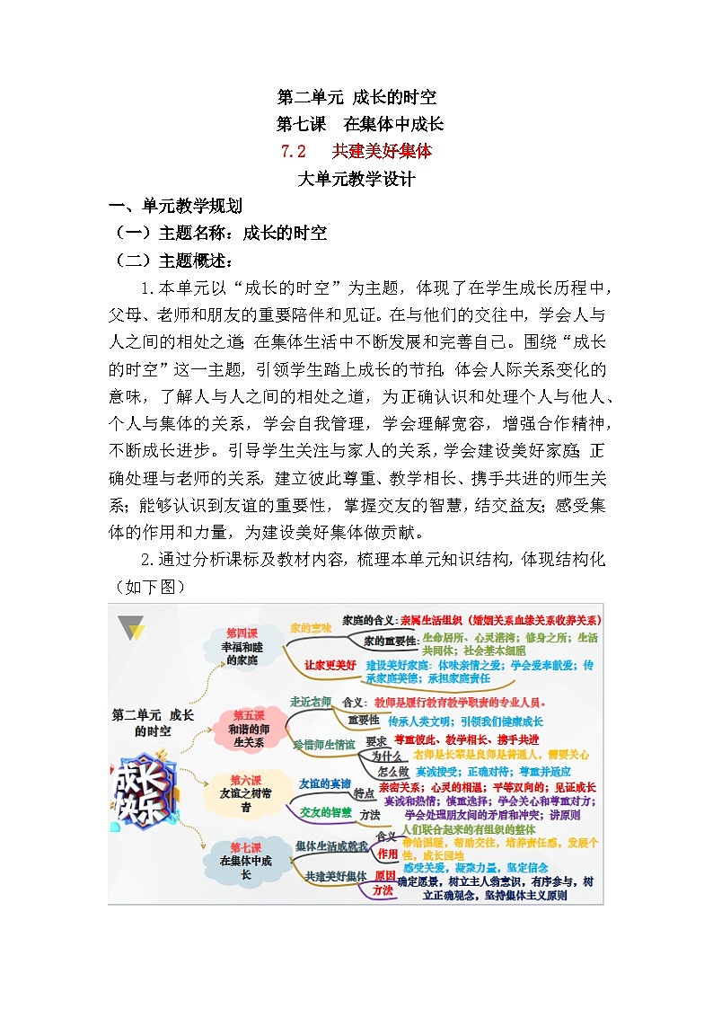 7.2 共建美好集体 教案 2024-2025学年统编版道德与法治七年级上册第1页