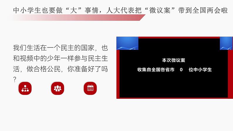 部编人教版初中道德与法治九年级上册9.3.2参与民主生活(课件)第1页
