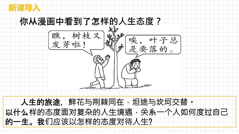 部编人教版初中《道德与法治》七年级上册12.1《拥有积极的人生态度》课件第1页