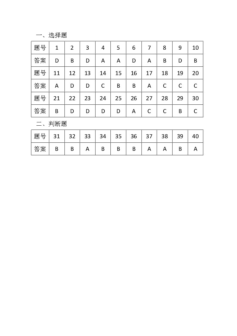 政治答案第1页