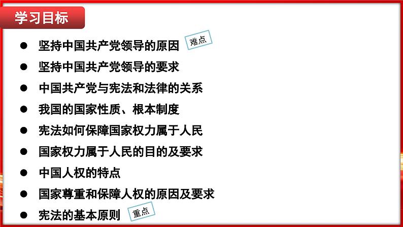 第1课时 党的主张和人民意志的统一第6页