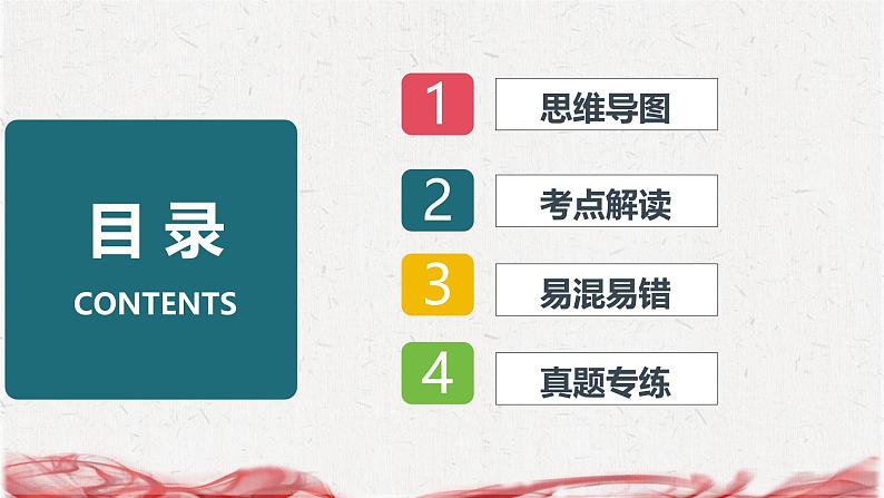 统编版(2024版)七年级上册道德与法治第三单元 珍爱我们的生命 复习课件第2页