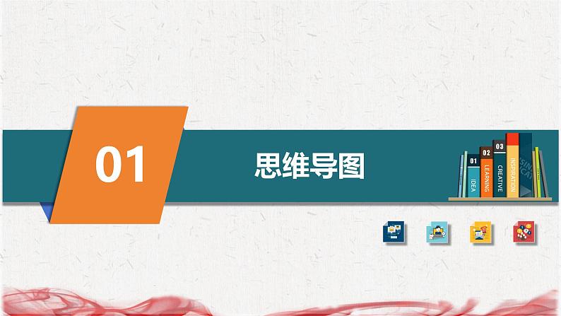 统编版(2024版)七年级上册道德与法治第三单元 珍爱我们的生命 复习课件第3页