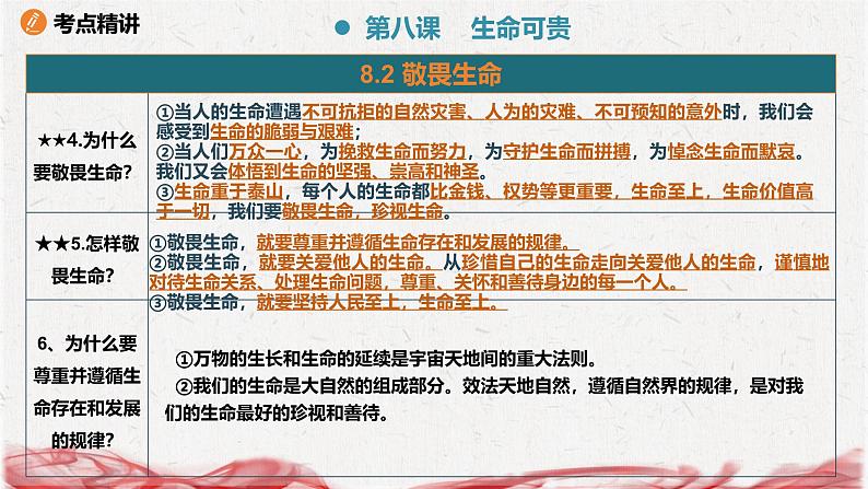 统编版(2024版)七年级上册道德与法治第三单元 珍爱我们的生命 复习课件第8页