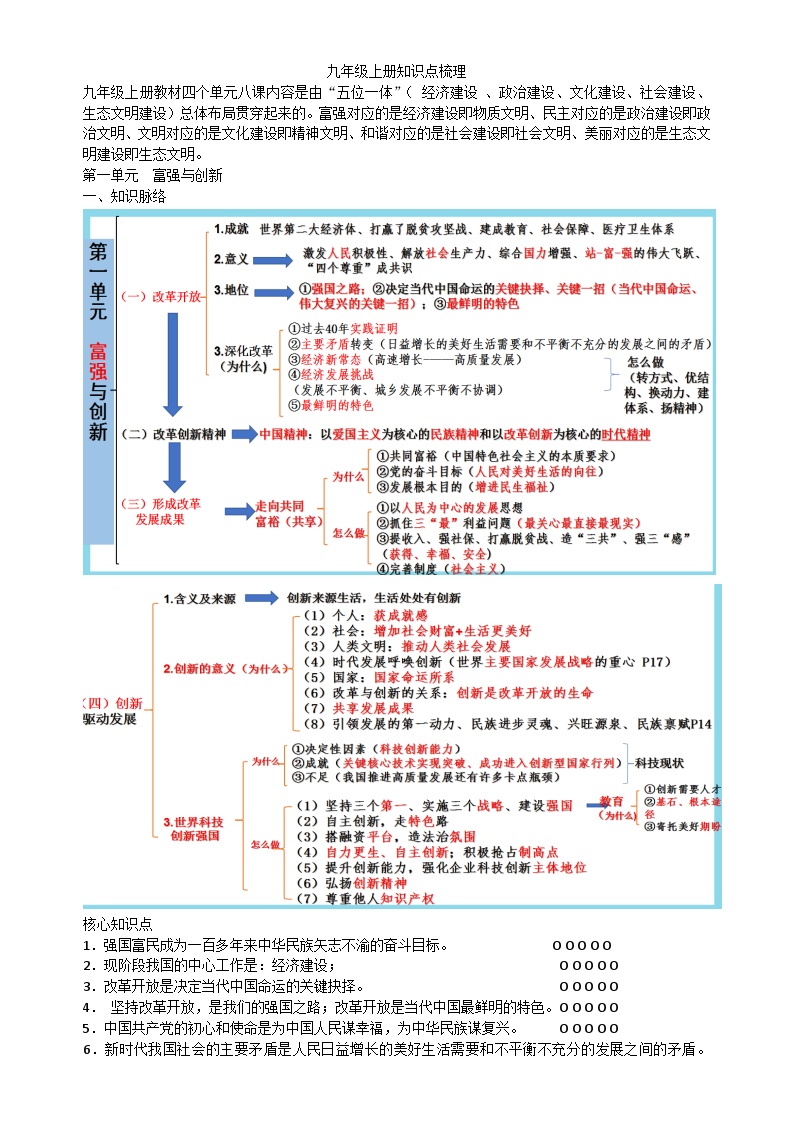 2025年九年级道德与法治中考知识点