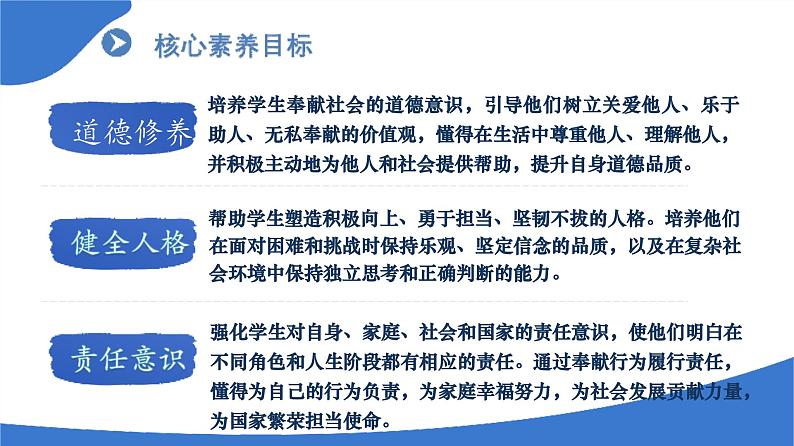 统编版道德与法治七年级上册第四单元第十三课第二框 13.2 在奉献中成就精彩人生(课件)第3页
