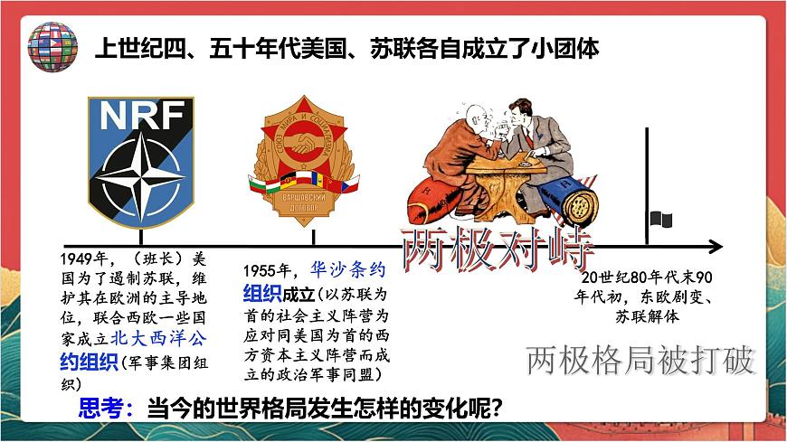 人教部編版道法九下 1.2  《復雜多變的關系》  課件第6頁