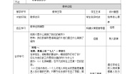初中政治 (道德与法治)人教版（2024）七年级上册（2024）在劳动中创造人生价值表格教案