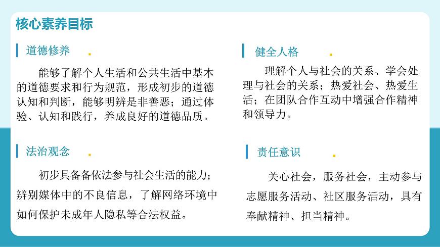 人教版八年級道德與法治下冊1.1黨的主張和人民意志的統(tǒng)一  最新課件第3頁