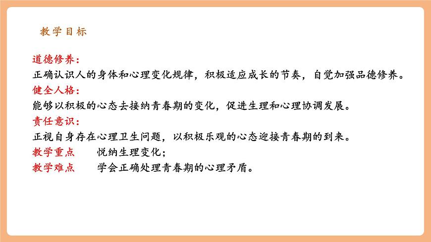 7.1.1《青春的邀約》第3頁