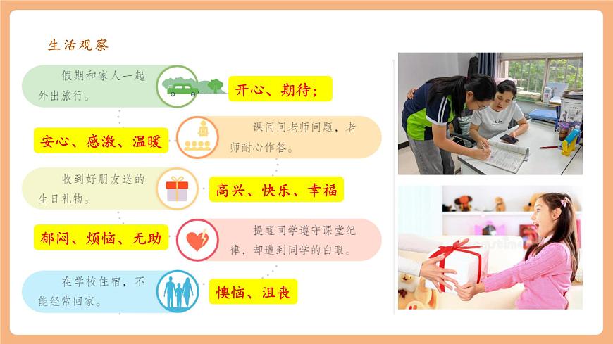 7.2.1《揭開(kāi)情緒的面紗》第6頁(yè)