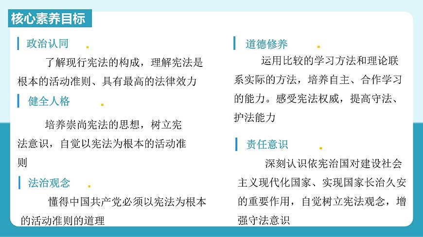 人教版八年級道德與法治下冊2.1堅持依憲治國  最新課件第3頁