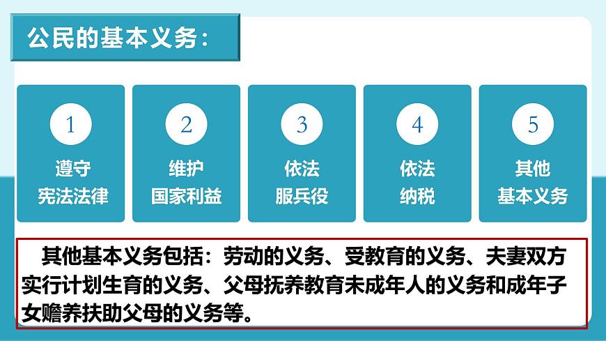 人教版八年級道德與法治下冊4.1公民基本義務  最新課件第2頁