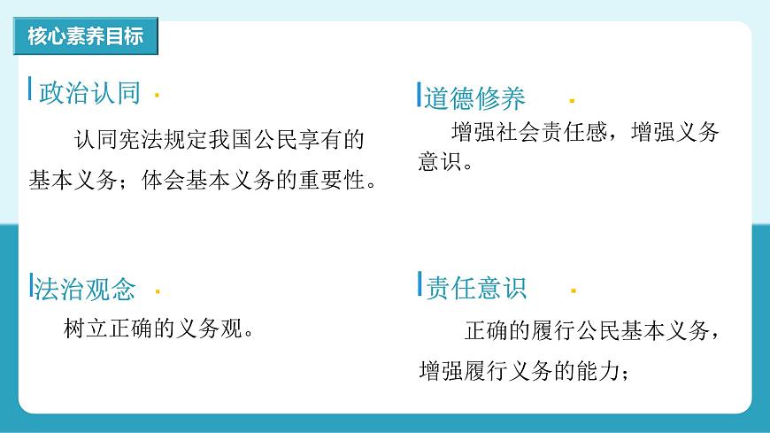 人教版八年級道德與法治下冊4.2 依法履行義務(wù)  最新課件第3頁