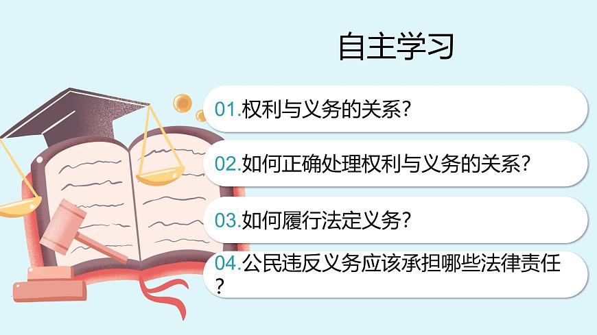 人教版八年級道德與法治下冊4.2 依法履行義務(wù)  最新課件第4頁