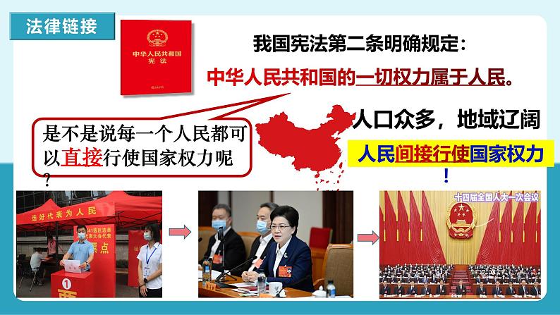 人教版八年级道德与法治下册5.1根本政治制度 最新课件第8页