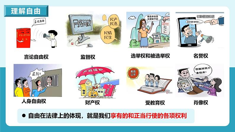 人教版八年级道德与法治下册7.1自由平等的真谛 最新课件第7页