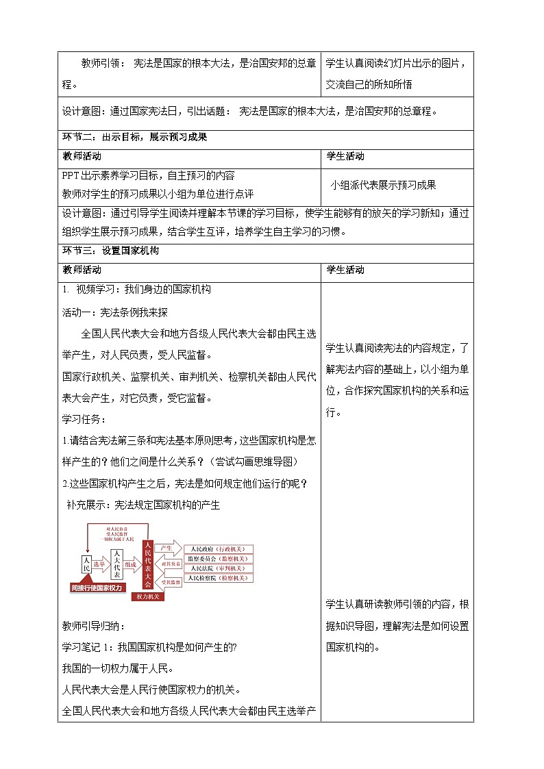 人教版八年级道德与法治下册1.2 治国安邦的总章程   教学设计第2页