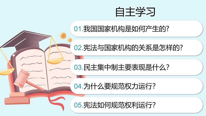 人教版八年級(jí)道德與法治下冊(cè)1.2 治國(guó)安邦的總章程  最新課件第4頁(yè)