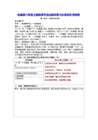 统编版八年级上册道德与法治期末复习重要知识点提纲 学案