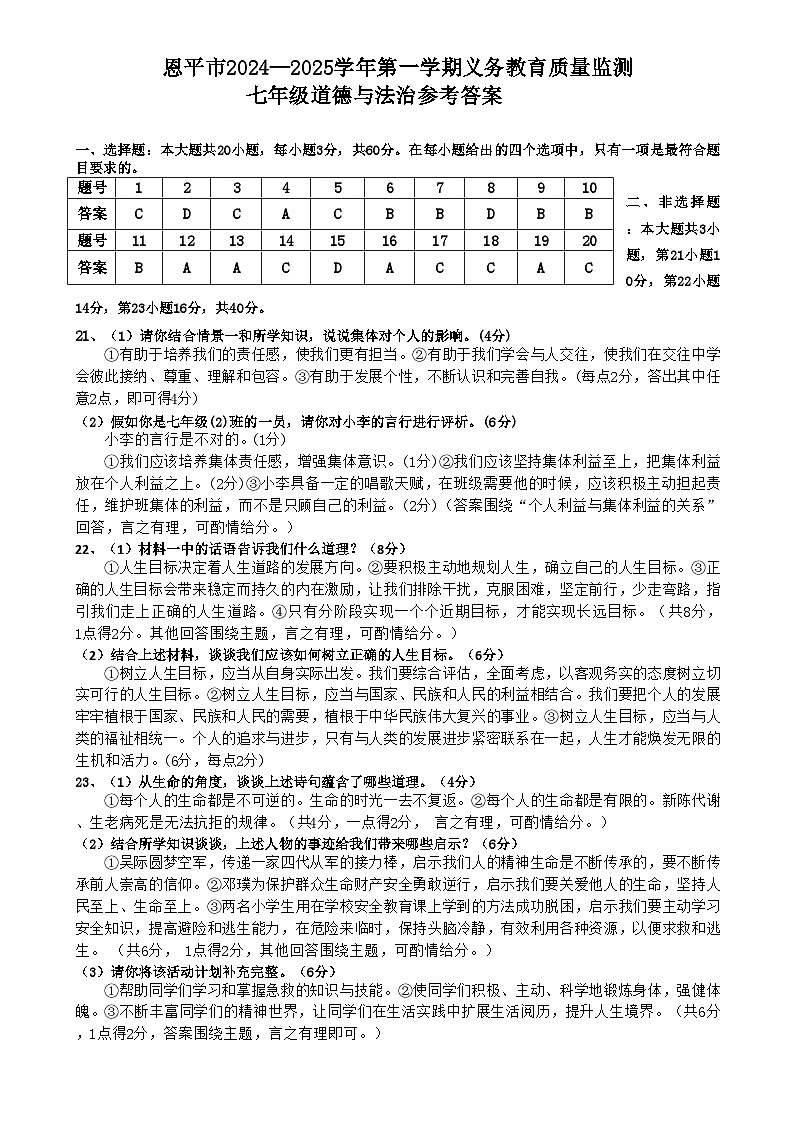 廣東省江門市恩平市2024~2025學(xué)年度七上道德與法治期末考試試卷 24-25第一學(xué)期質(zhì)量監(jiān)測(cè)參考答案（道法七年）第1頁(yè)