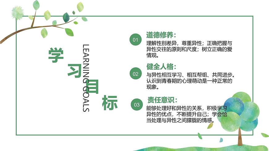 【核心素養(yǎng)目標(biāo)】部編版（2024）七年級下冊 1.2 男生女生（課件）第2頁