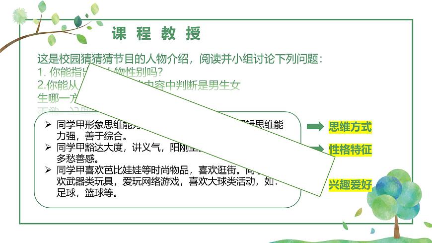 【核心素養(yǎng)目標(biāo)】部編版（2024）七年級下冊 1.2 男生女生（課件）第6頁