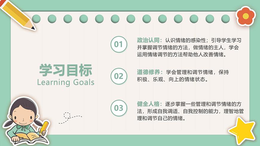 【核心素養(yǎng)目標】部編版（2024）七年級下冊 2.2 學(xué)會管理情緒（課件）第2頁