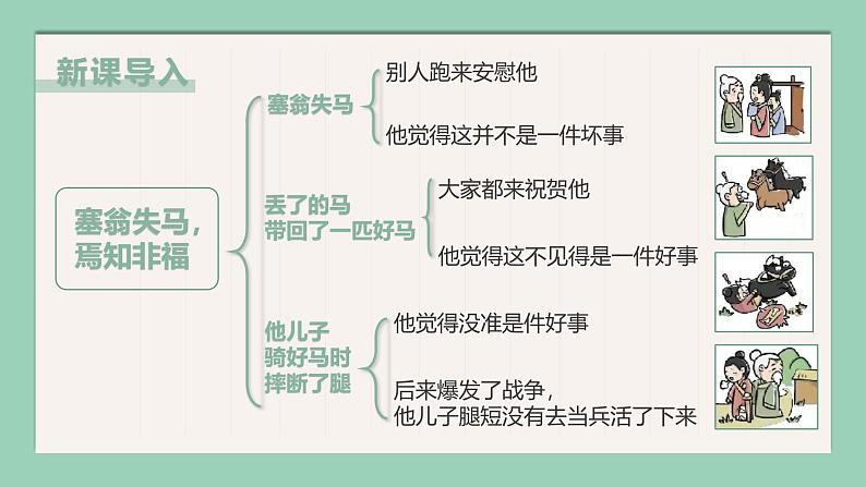 【核心素养目标】部编版(2024)七年级下册 2.2 学会管理情绪(课件)第3页