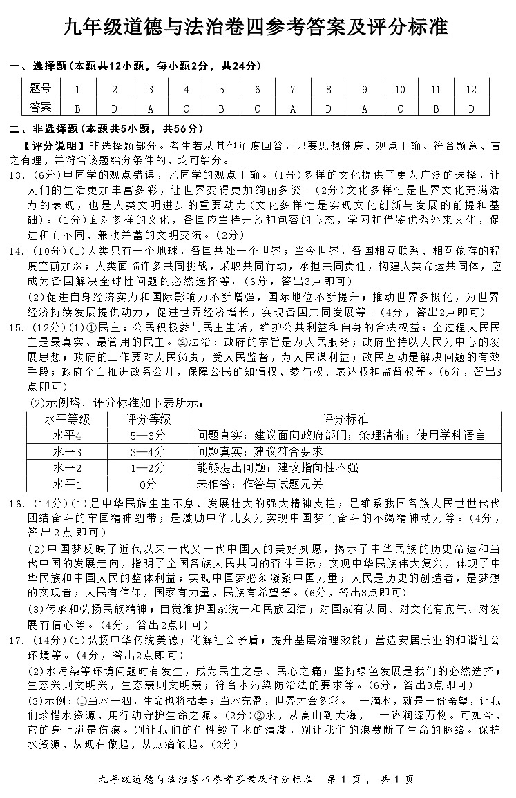 2024-2025期末九年级道德与法治参考答案及评分标准第1页