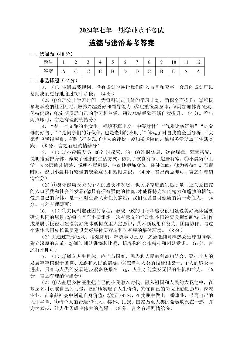 绛旀 第1页