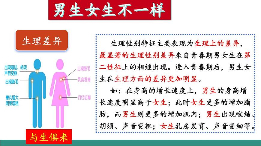 1.2男生女生（教學(xué)課件）第6頁(yè)