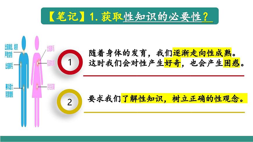 1.3學會自我保護（教學課件）第8頁