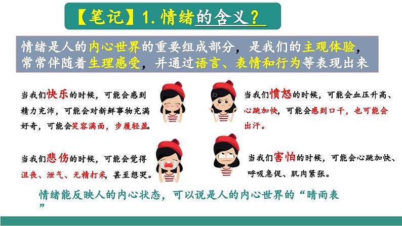2.1揭开情绪的面纱(教学课件)第6页