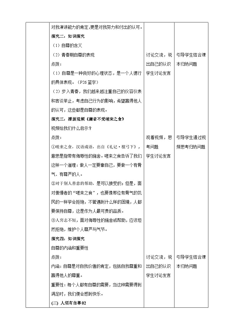 7.3.1《人须有自尊》教学设计(核心素养目标)第2页