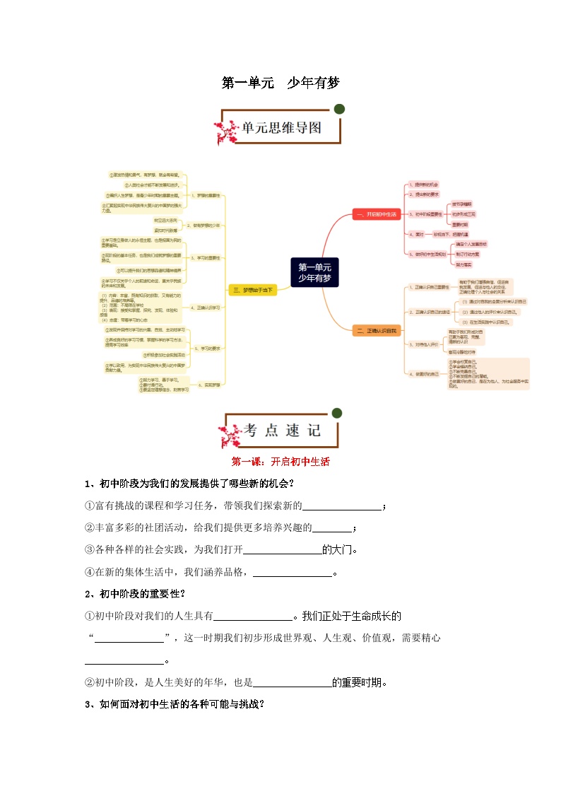 统编版2024·五四学制  初中道德与法治 六年级上册  第一单元 少年有梦  知识清单