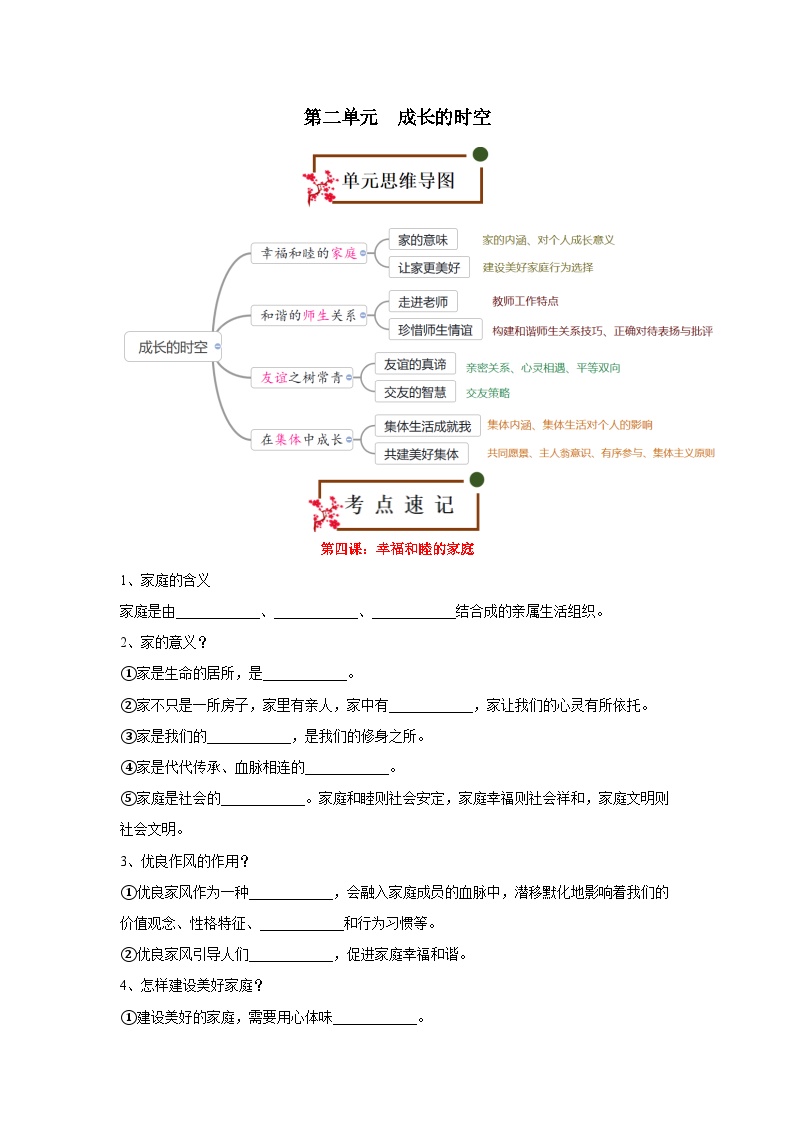 统编版2024·五四学制  初中道德与法治 六年级上册  第二单元 成长的时空  知识清单