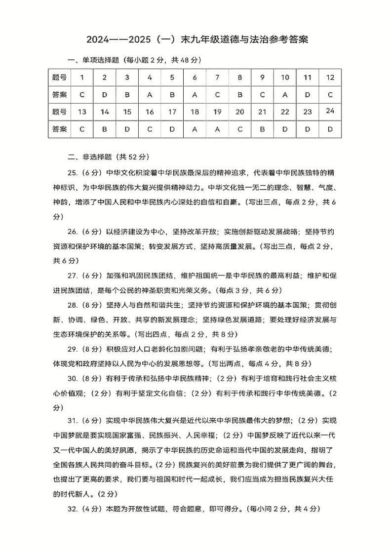 天津市红桥区2024-2025学年九年级上学期期末道法试题(解析版)第1页