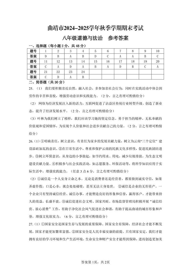 【8年级04政治】曲靖市2024-2025学年秋季学期期末考试八年级道德与法治答案(pdf原卷版)第1页