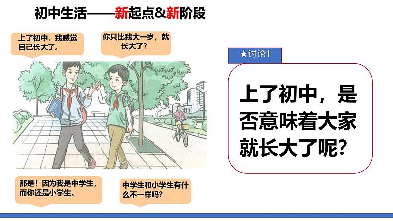 初中 政治 (道德与法治) 人教版(2024) 七年级上册(2024)奏响中学序曲 课件第8页