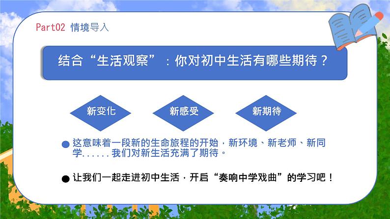 初中 政治 (道德与法治) 人教版(2024) 七年级上册(2024)奏响中学序曲 课件第6页