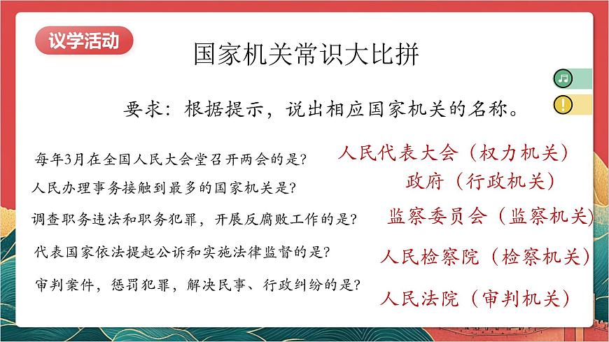 【核心素養(yǎng)】人教部編版道法八下1.2《治國安邦的總章程》課件第6頁