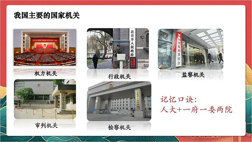 【核心素養(yǎng)】人教部編版道法八下1.2《治國安邦的總章程》課件第7頁